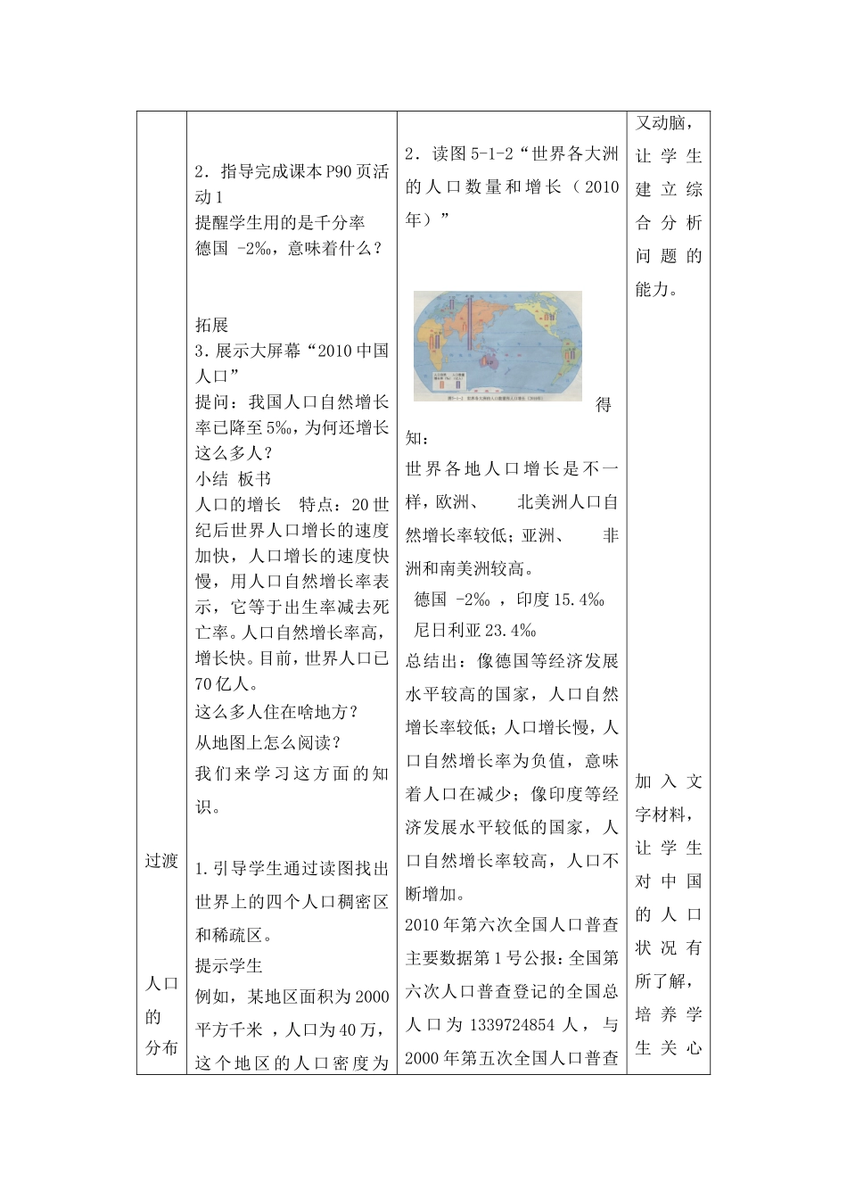 七年级 上学期 地理 商务星球版 第五章 世界的居民《世界的人口》参考教案.doc_第3页