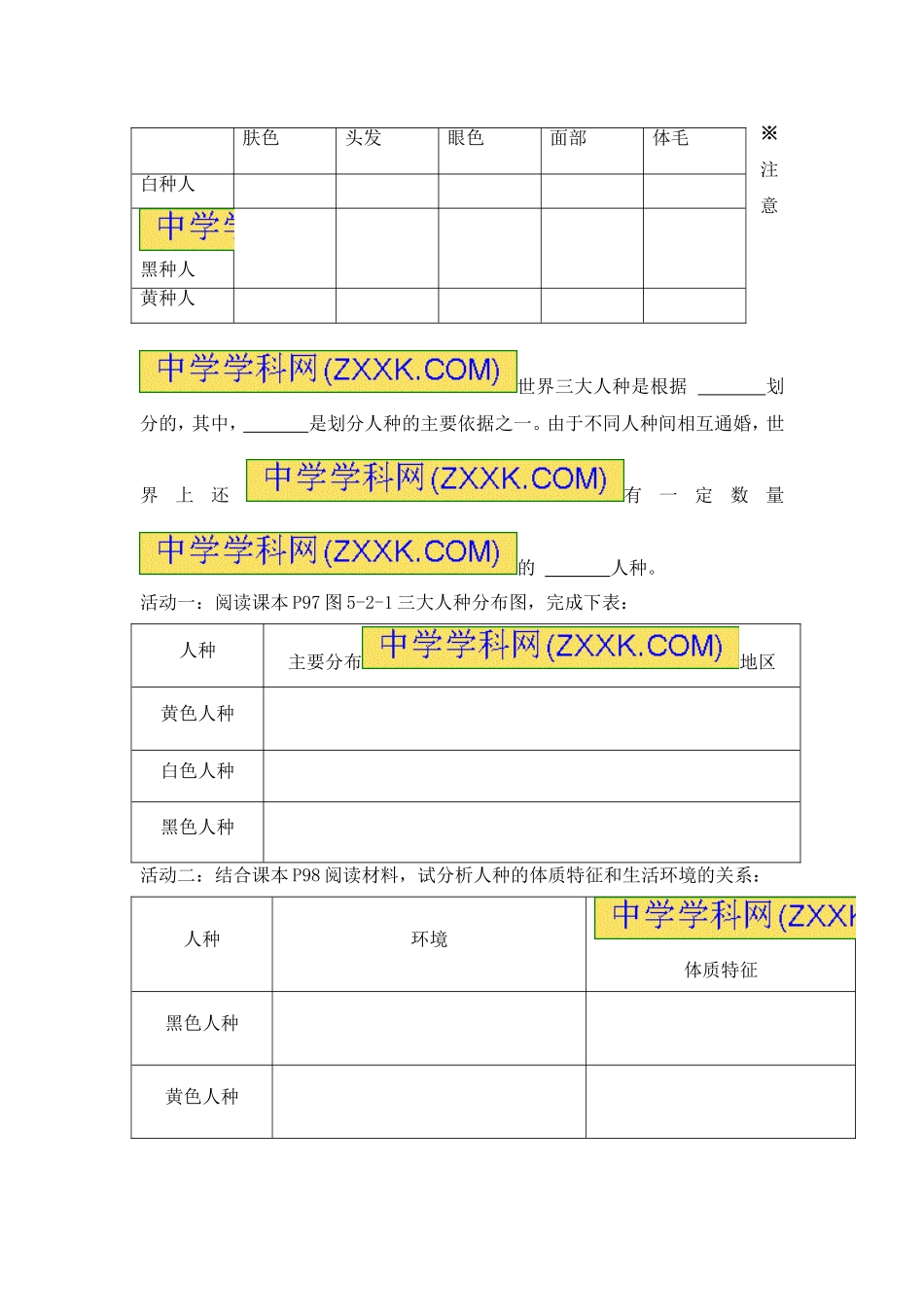 七年级 上学期 地理 商务星球版 第五章 世界的居民《世界的人种、语言和宗教》参考学案（第1课时）.doc_第2页