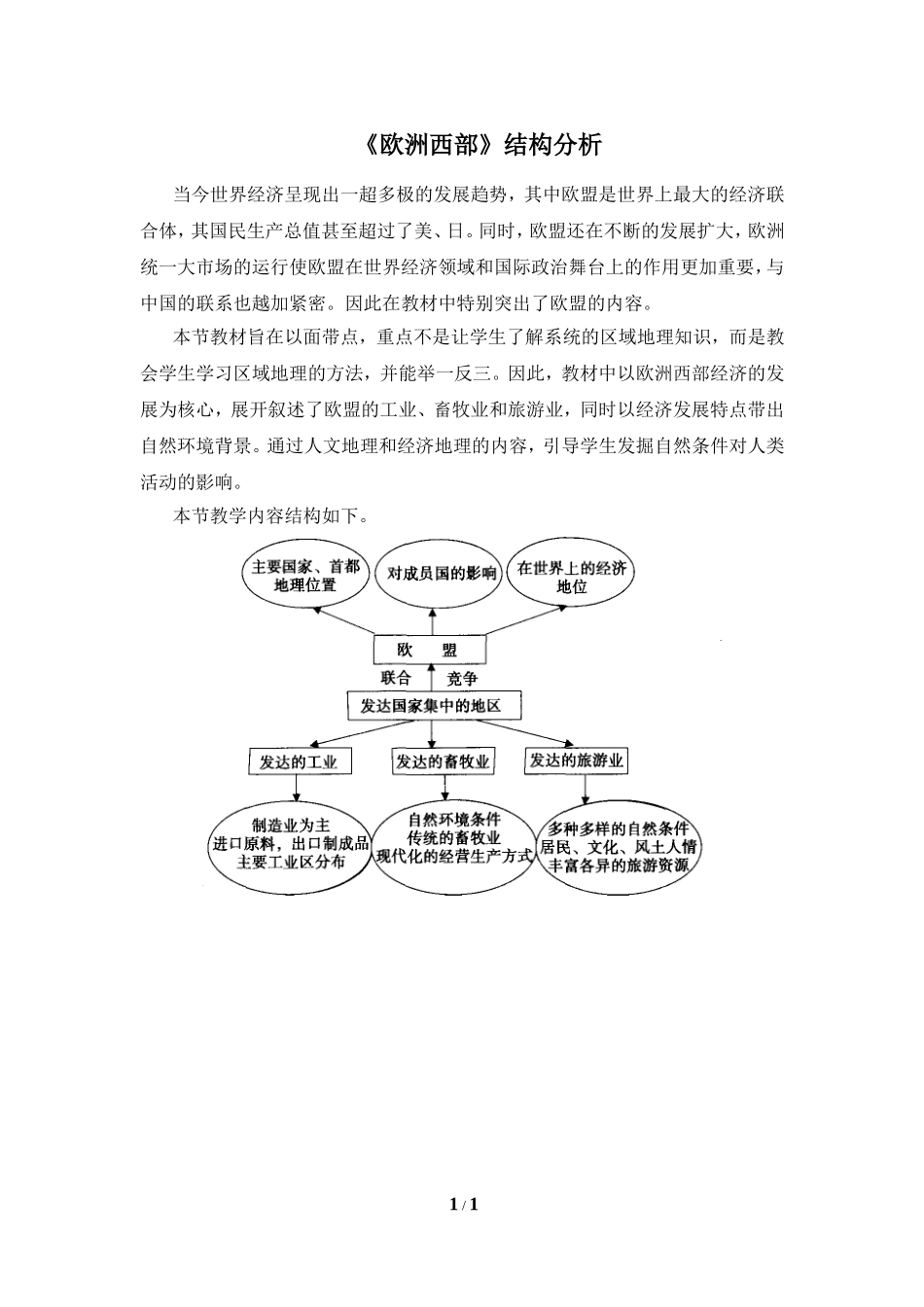 七年级 下学期 地理 商务星球版《欧洲西部》结构分析.doc_第1页