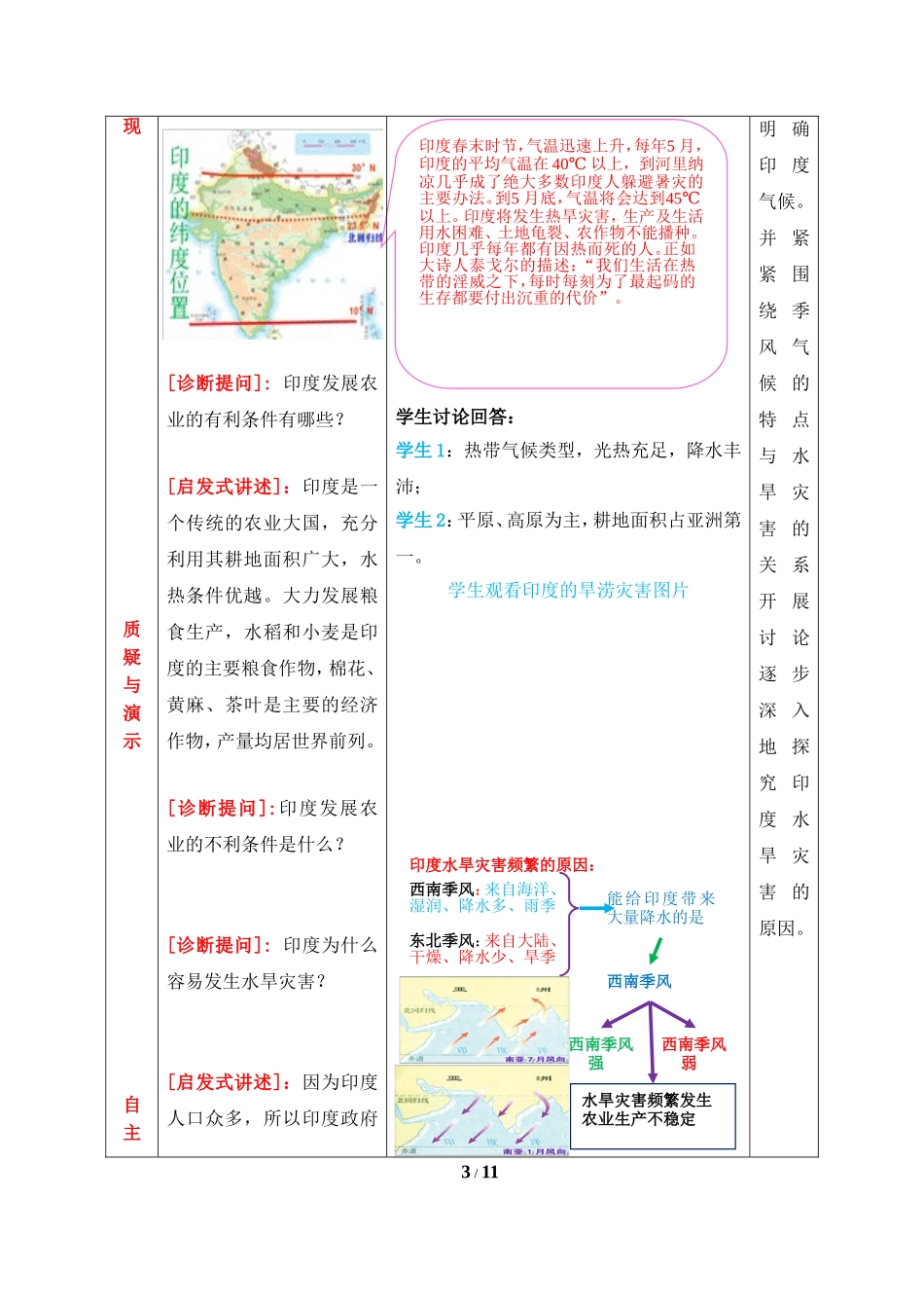 七年级 下学期 地理 商务星球版《印度》参考教案（第2课时）.doc_第3页