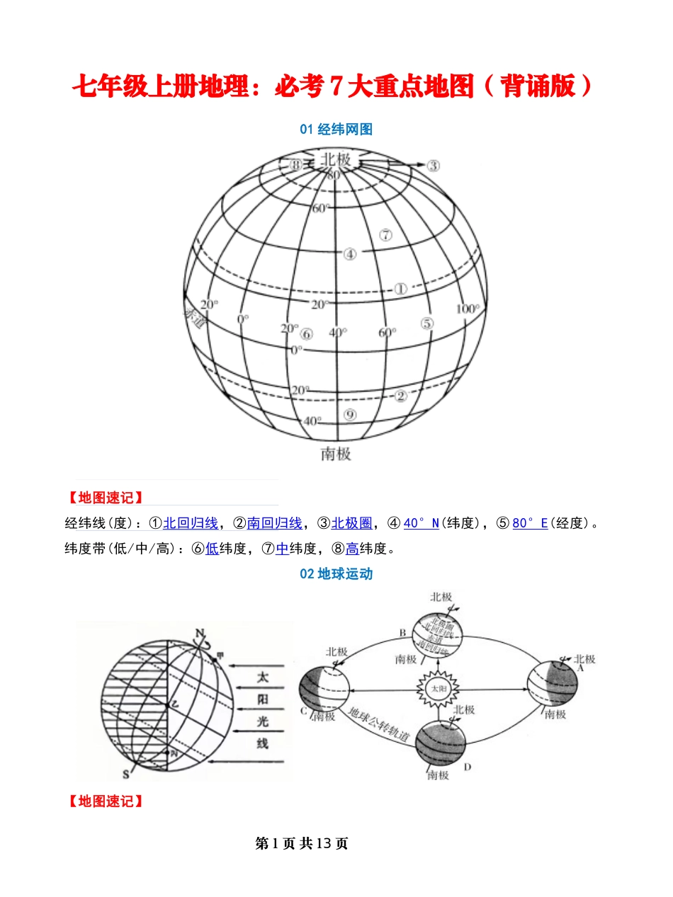 七年级（上册）地理：7大重点地图速记（背诵＋默写）.docx_第1页