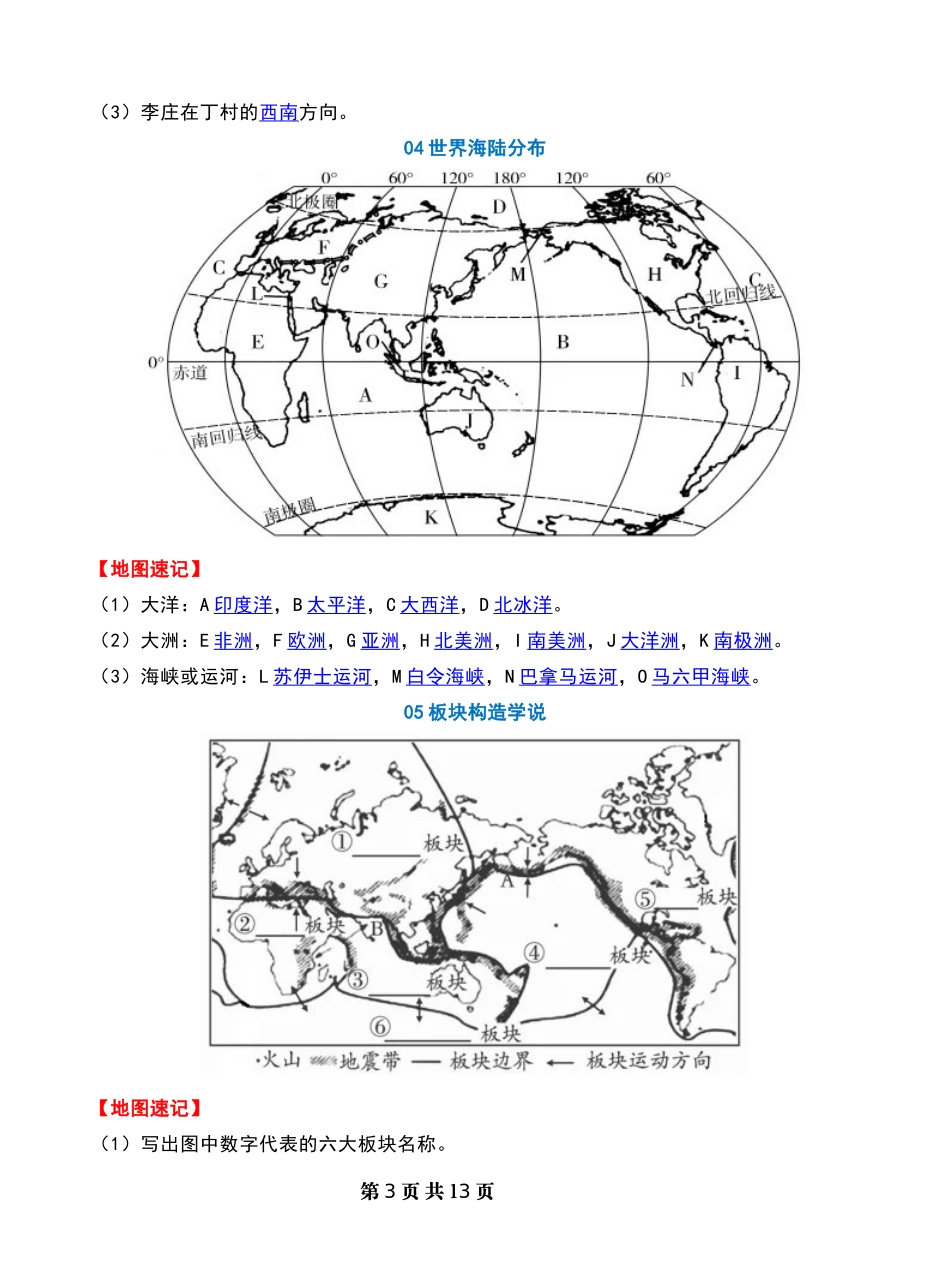 七年级（上册）地理：7大重点地图速记（背诵＋默写）.docx_第3页