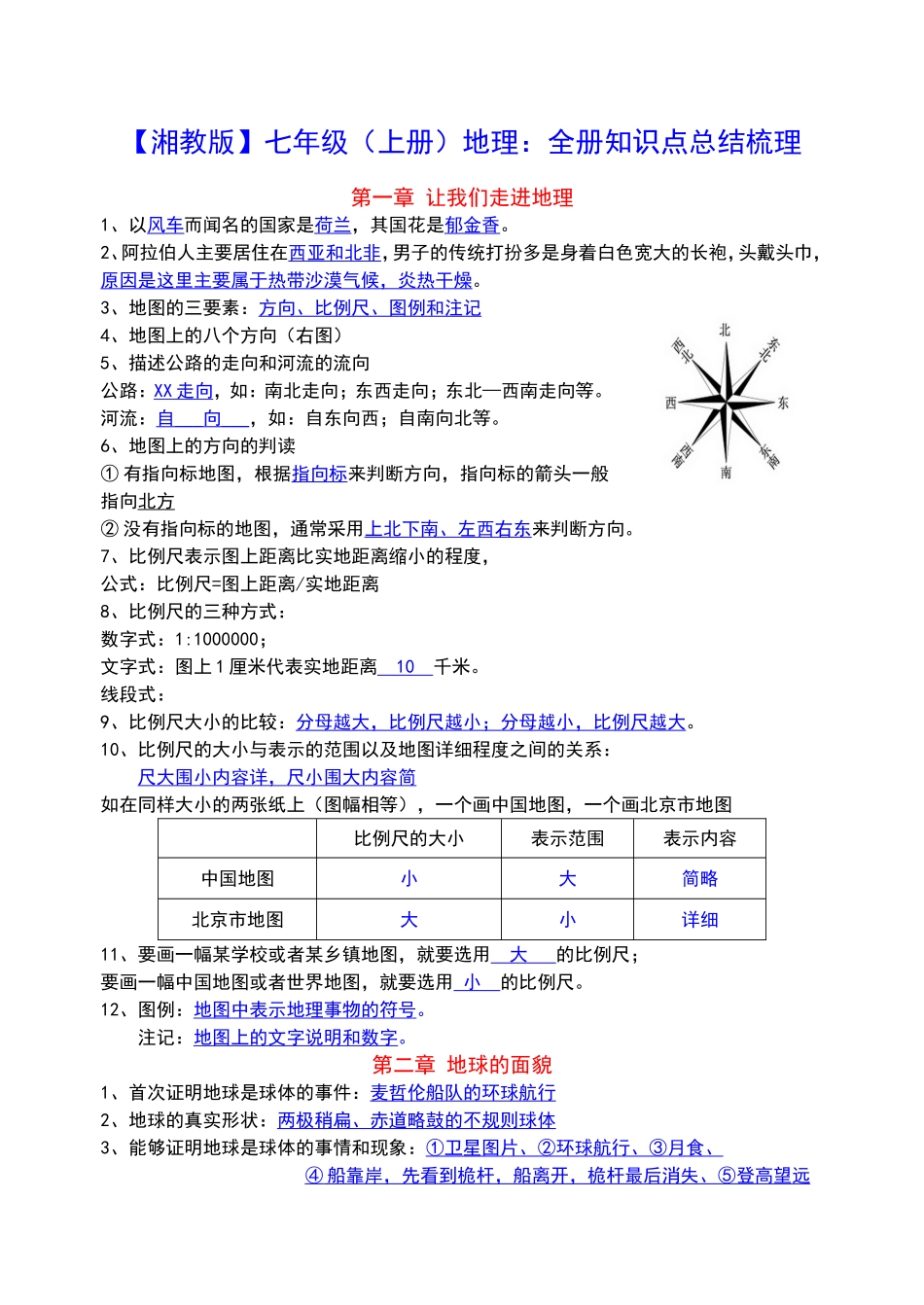 七年级（上册）地理：全册知识点总结梳理（湘教版）.doc_第1页