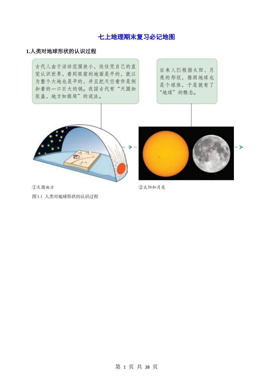 七年级（上册）地理期末复习必记地图.docx_第1页