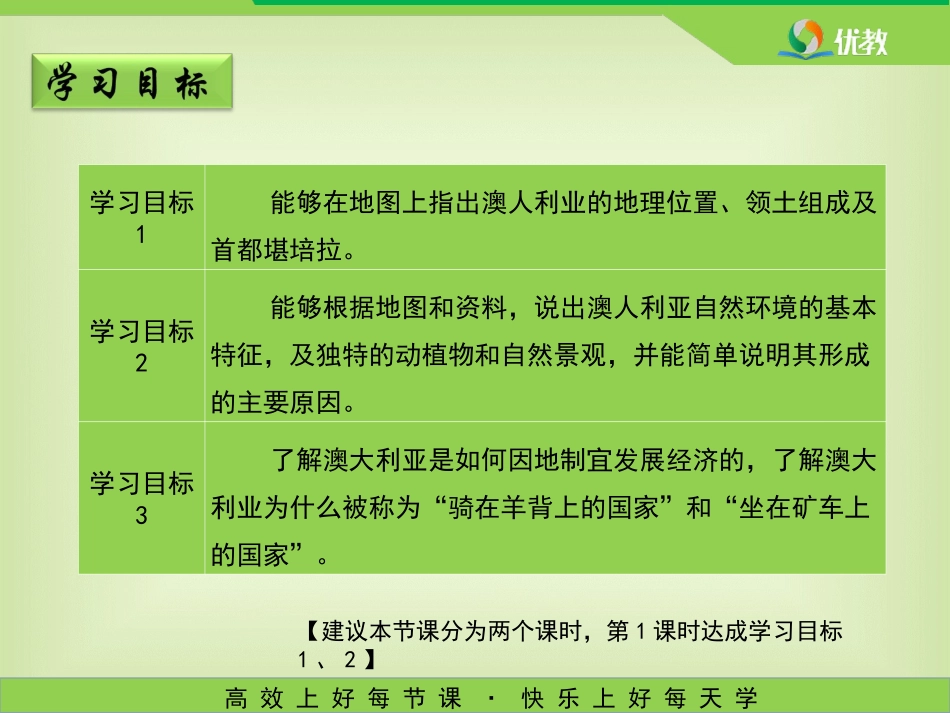 七年级下 地理 商务星球版 第八章 不同类型的国家《澳大利亚》优教课件（第1课时）.ppt_第3页