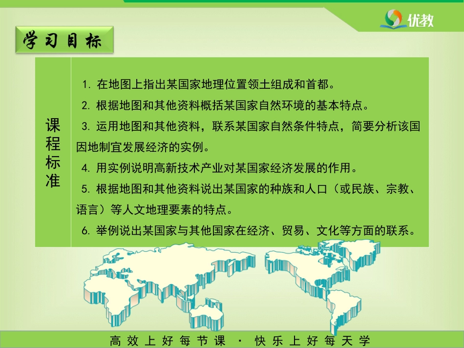 七年级下 地理 商务星球版 第八章 不同类型的国家《美国》优教课件（第1课时）.ppt_第2页