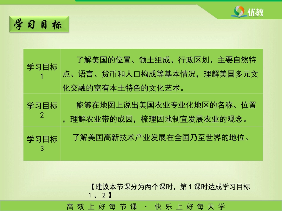 七年级下 地理 商务星球版 第八章 不同类型的国家《美国》优教课件（第1课时）.ppt_第3页