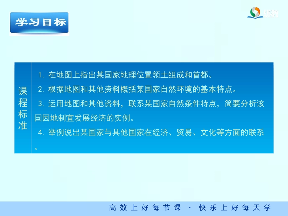 七年级下 地理 商务星球版 第八章 不同类型的国家《日本》精品课件.ppt_第2页