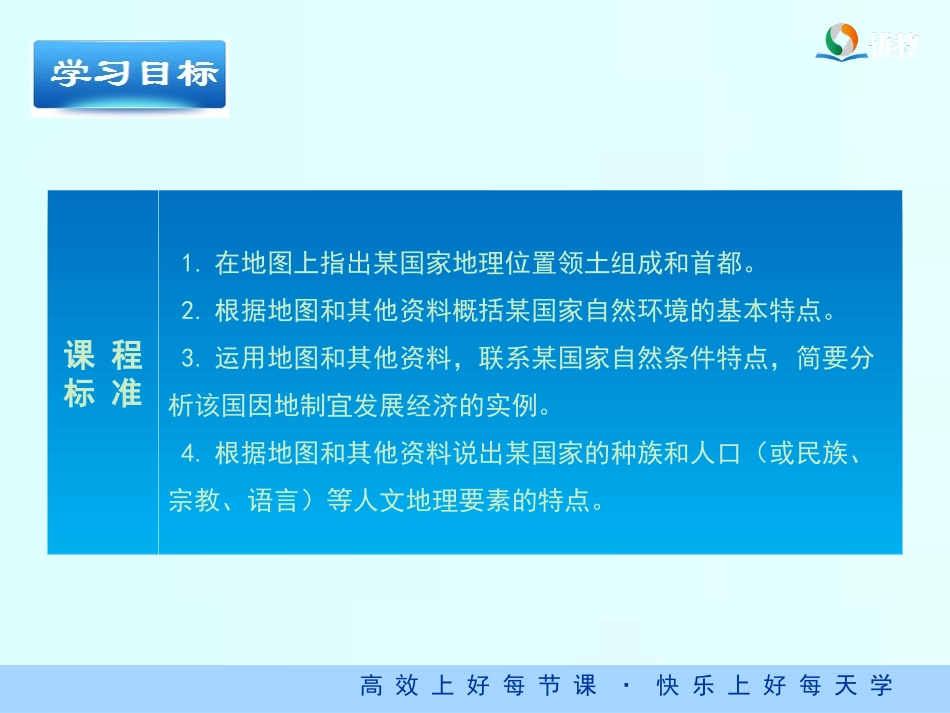 七年级下 地理 商务星球版 第八章 不同类型的国家《印度》精品课件.ppt_第2页