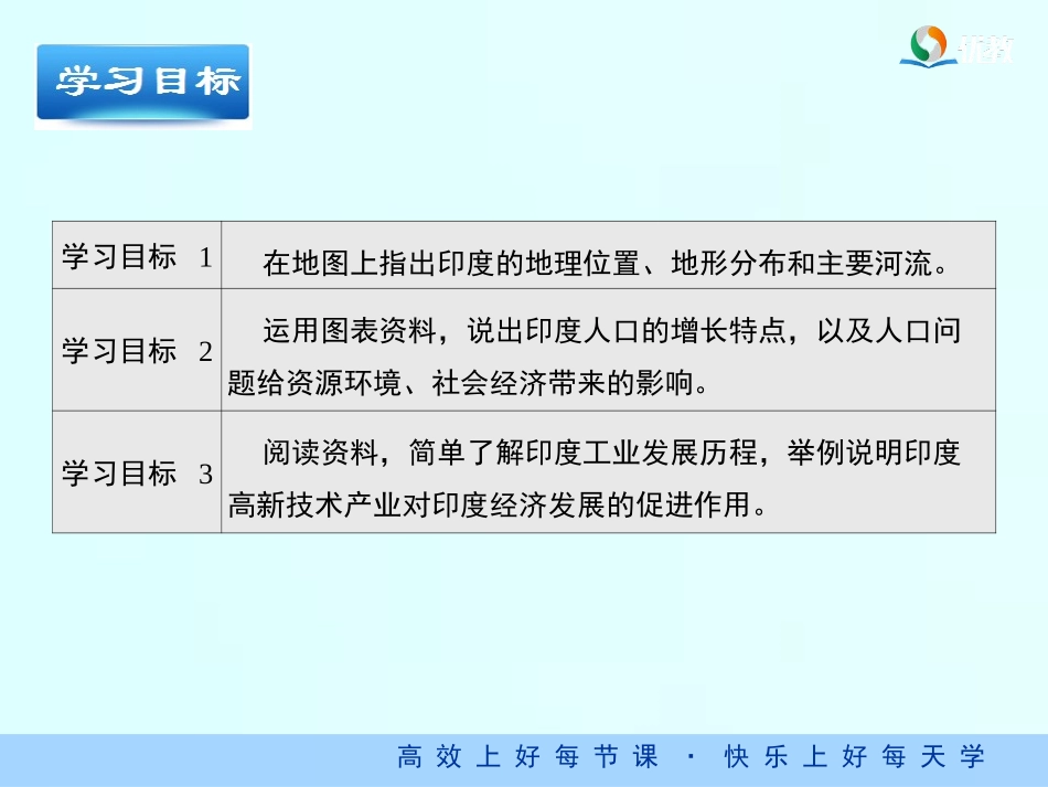 七年级下 地理 商务星球版 第八章 不同类型的国家《印度》精品课件.ppt_第3页