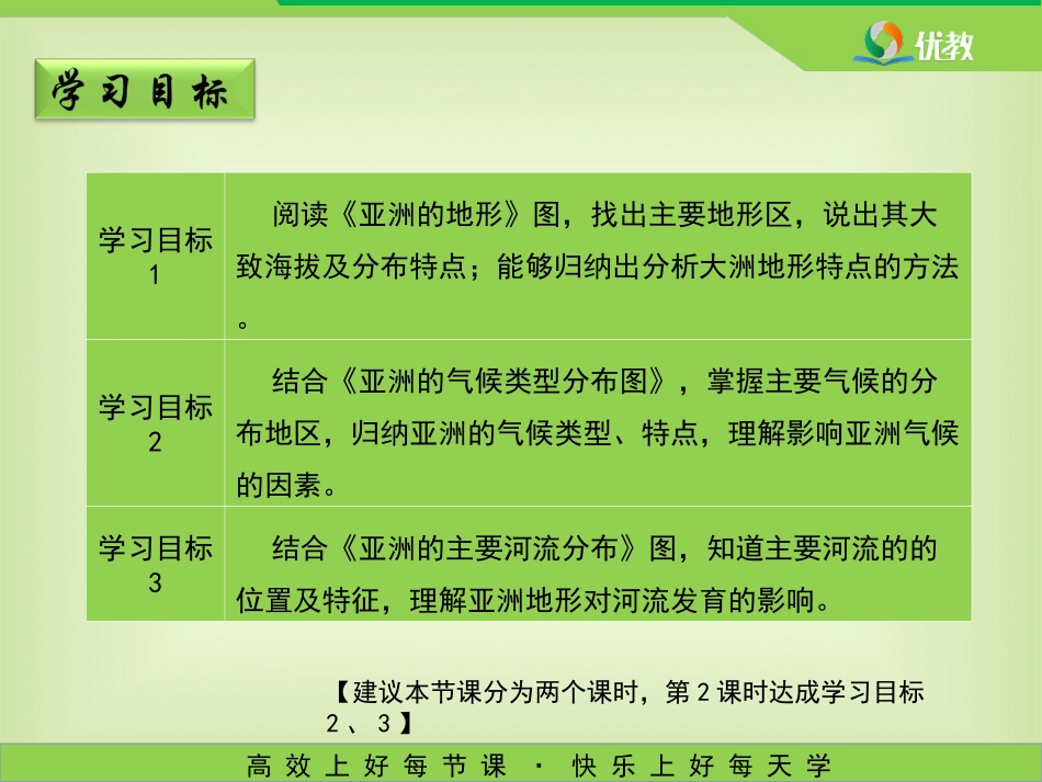 七年级下 地理 商务星球版 第六章 亚洲《复杂多样的自然环境》优教课件（第2课时）.ppt_第3页