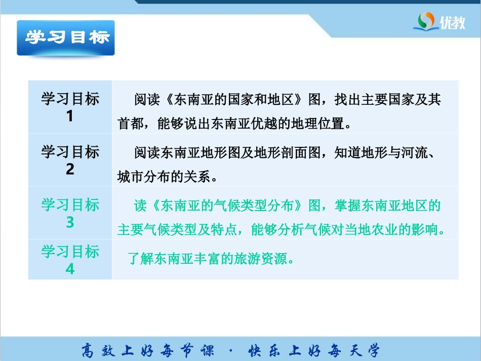 七年级下 地理 商务星球版 第七章 各具特色的地区《东南亚》精品课件（第1课时）.ppt_第3页