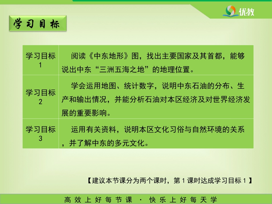 七年级下 地理 商务星球版 第七章 各具特色的地区《中东》优教课件（第1课时）.ppt_第3页