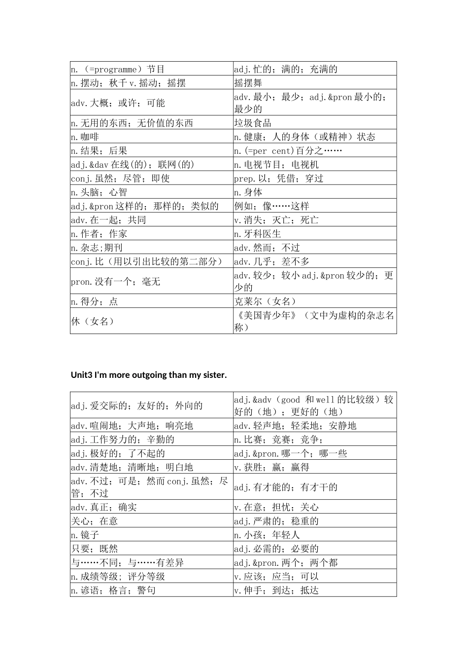 人教版初中英语八年级上册单词默写.docx_第2页