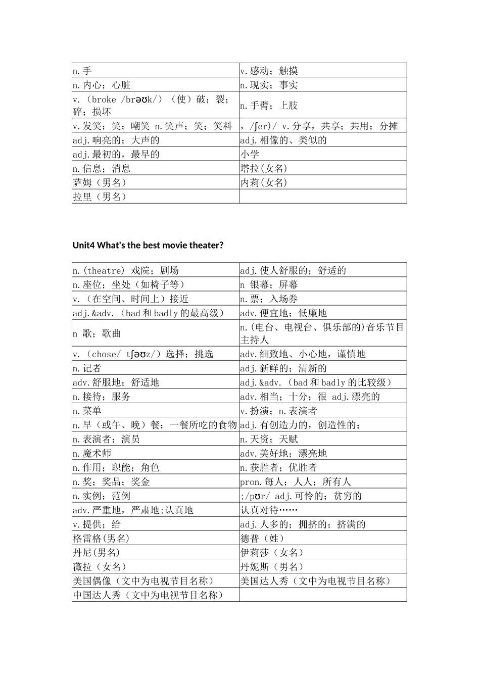 人教版初中英语八年级上册单词默写.docx_第3页