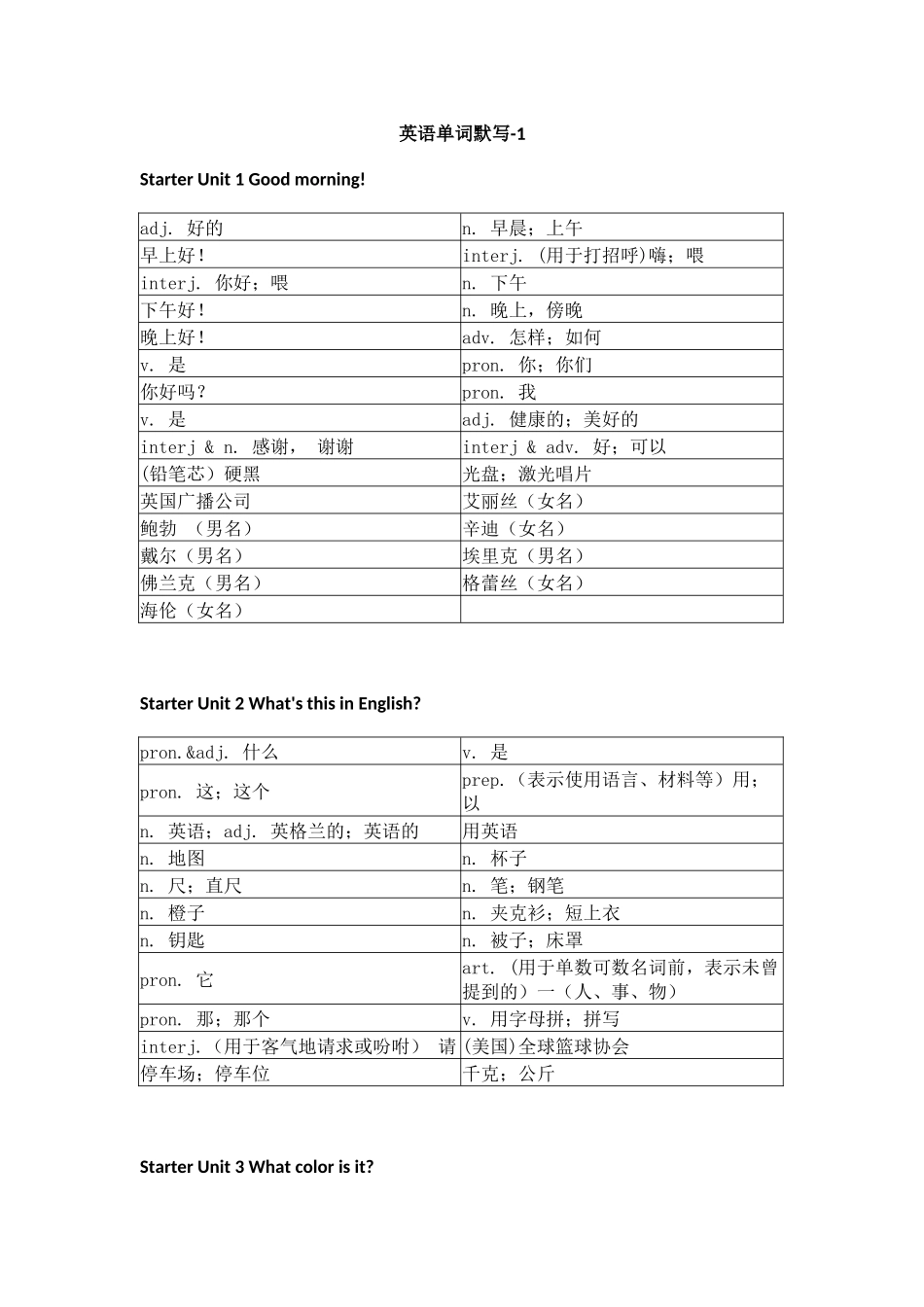 人教版初中英语七年级上册单词默写.docx_第1页