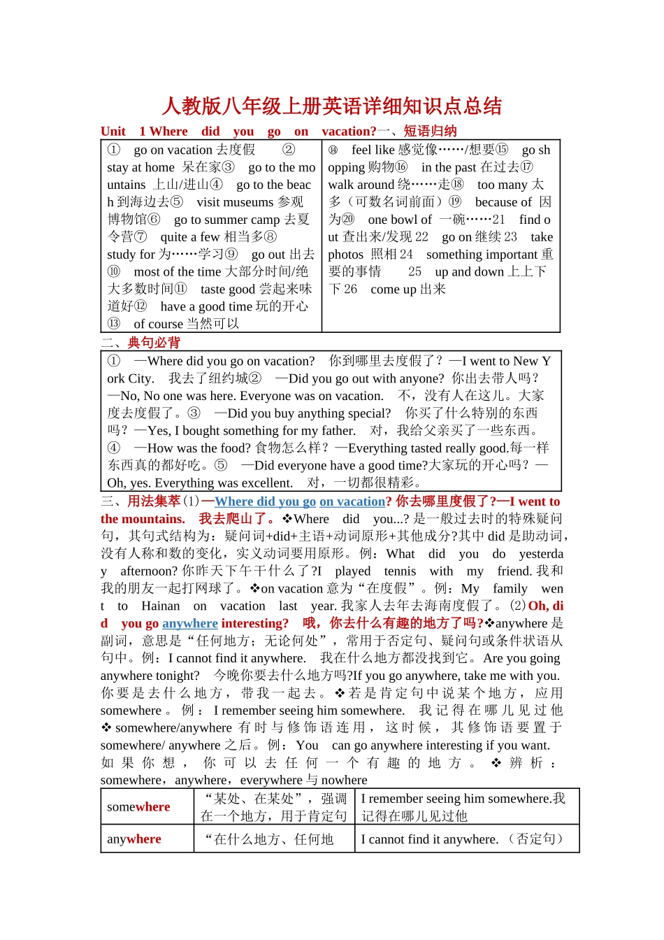 人教版英语八年级上册知识点.docx_第1页