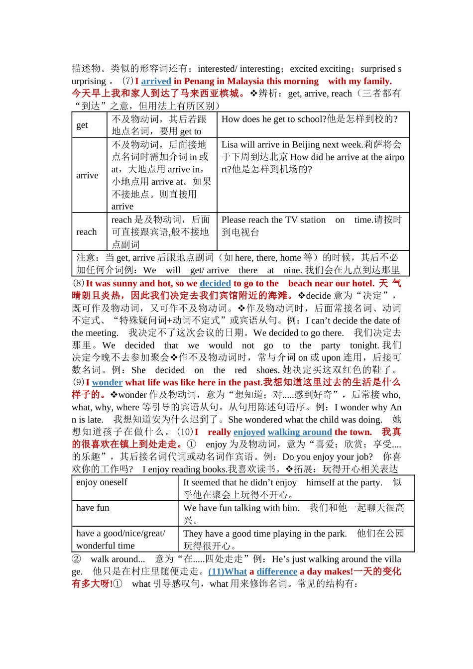 人教版英语八年级上册知识点.docx_第3页