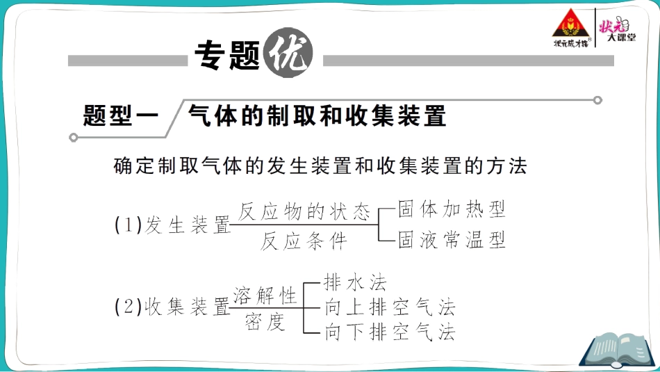 专题训练十 常见气体的实验室制取.ppt_第2页