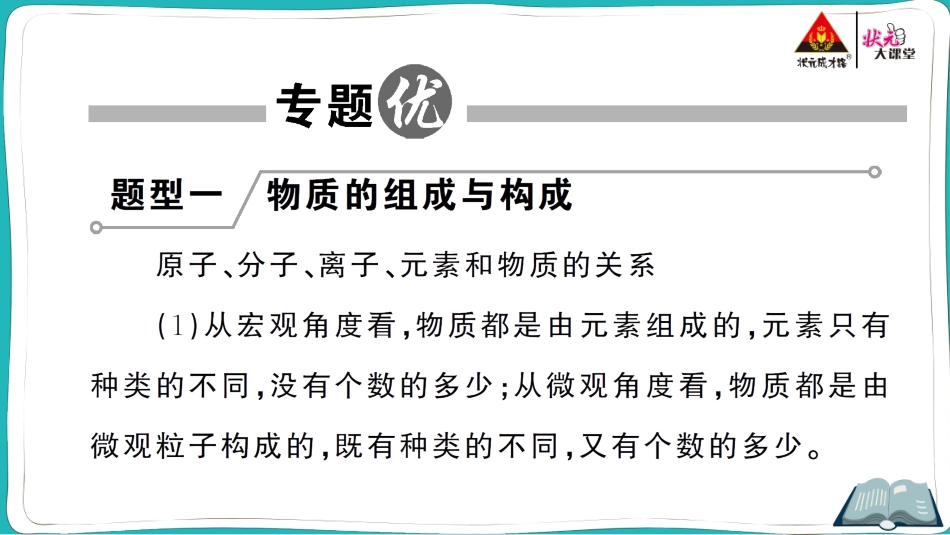 专题训练四 物质的组成与结构.ppt_第2页