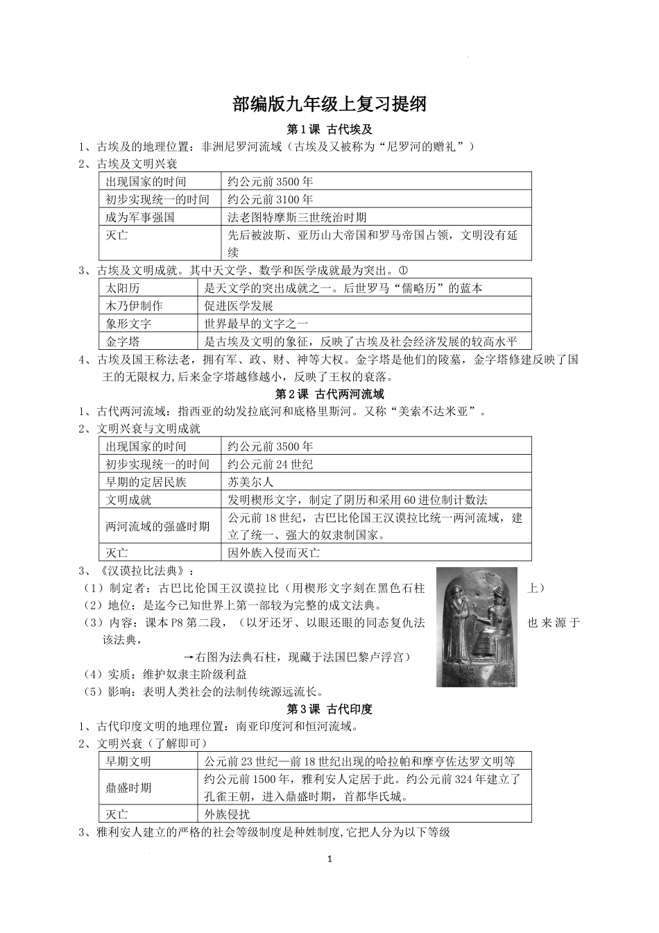 九年级历史上册复习提纲.docx_第1页