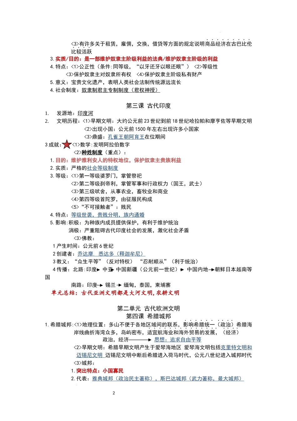 九年级上册历史复习提纲.docx_第2页