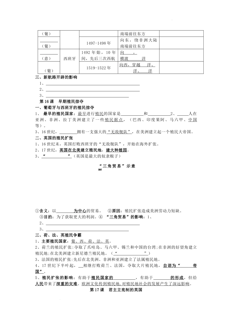 默写（13—21课）复习提纲九年级历史上册.docx_第2页