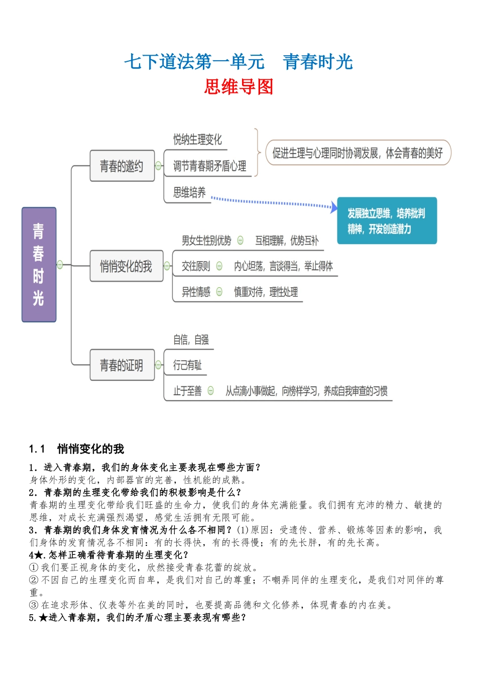 七年级下册（2023年中考道法适用）中考道德与法治必背知识手册.docx_第1页