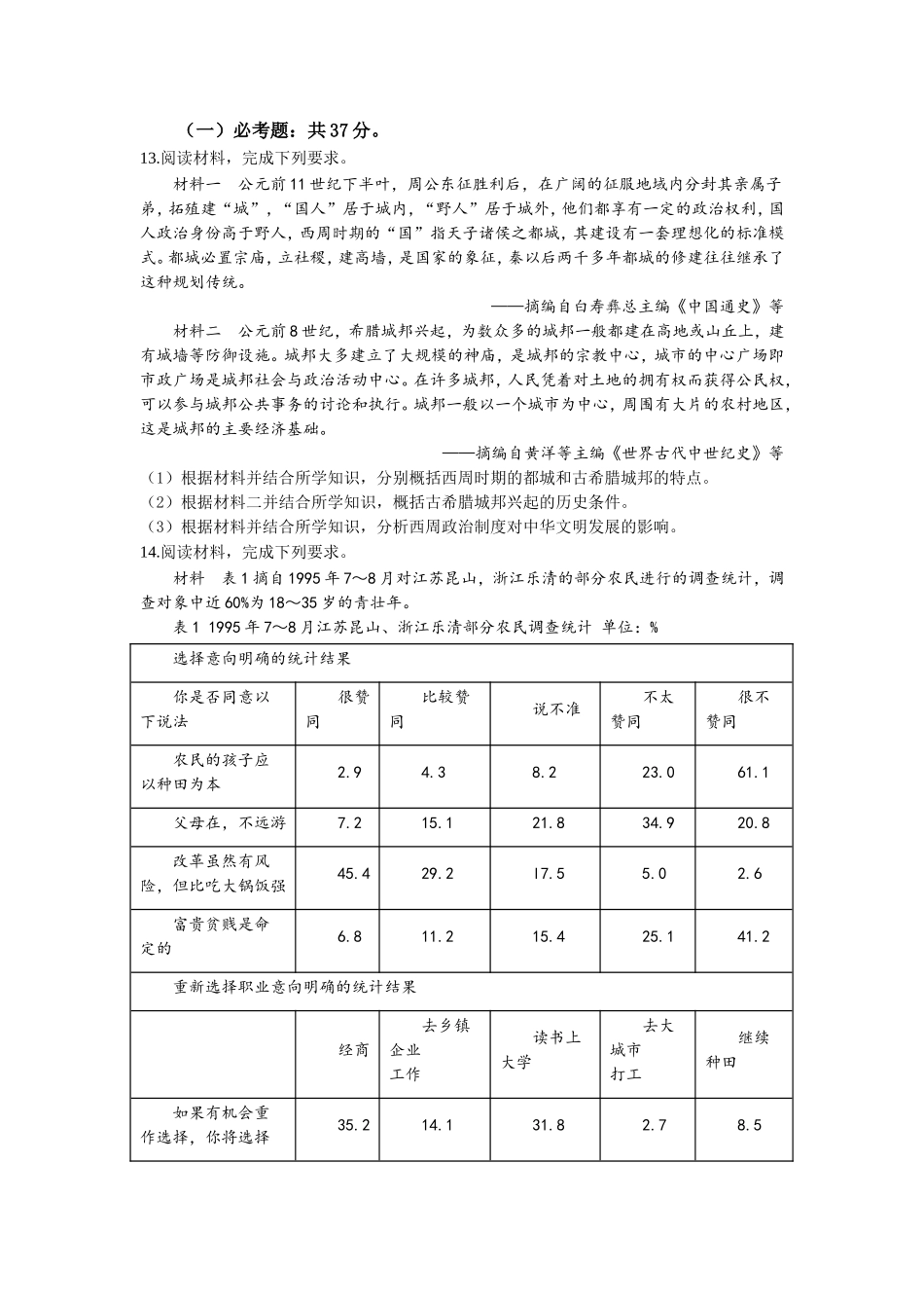 2020高考贵州卷文综历史试题及答案.doc_第3页