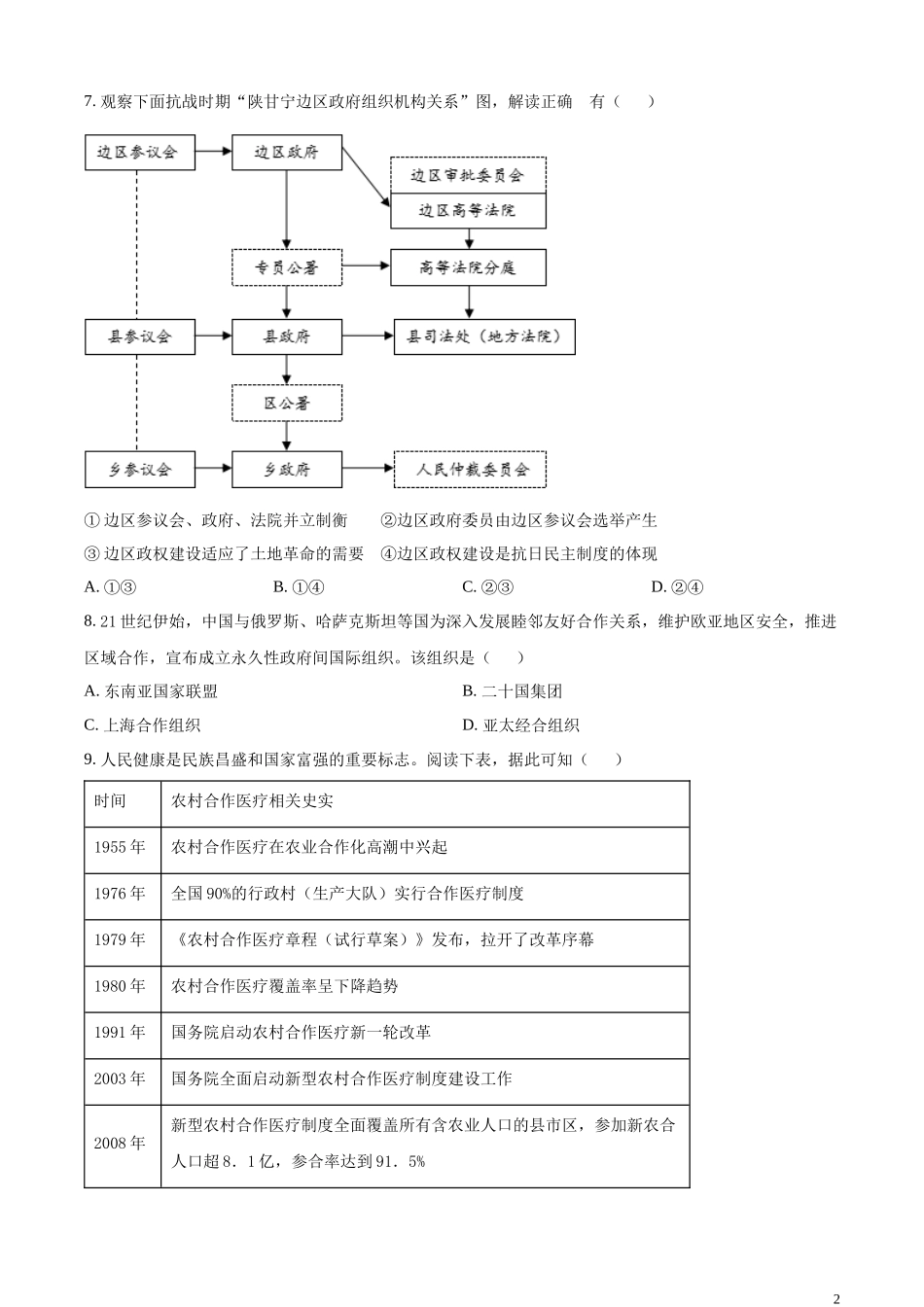 浙江省2023年6月普通高校招生选考科目考试历史试题（原卷版）.docx_第2页