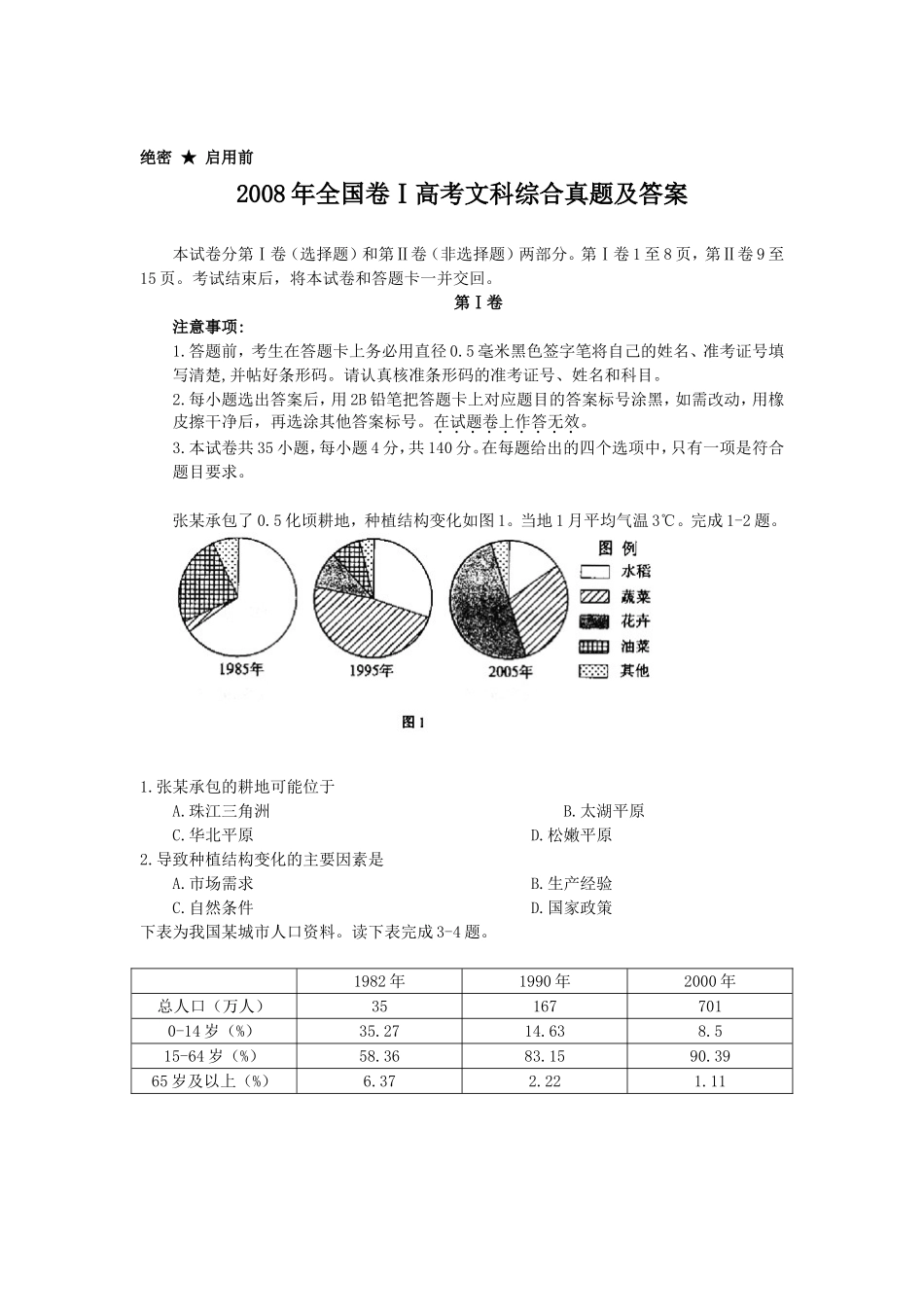 2008年全国卷Ⅰ高考文科综合真题及答案.doc_第1页