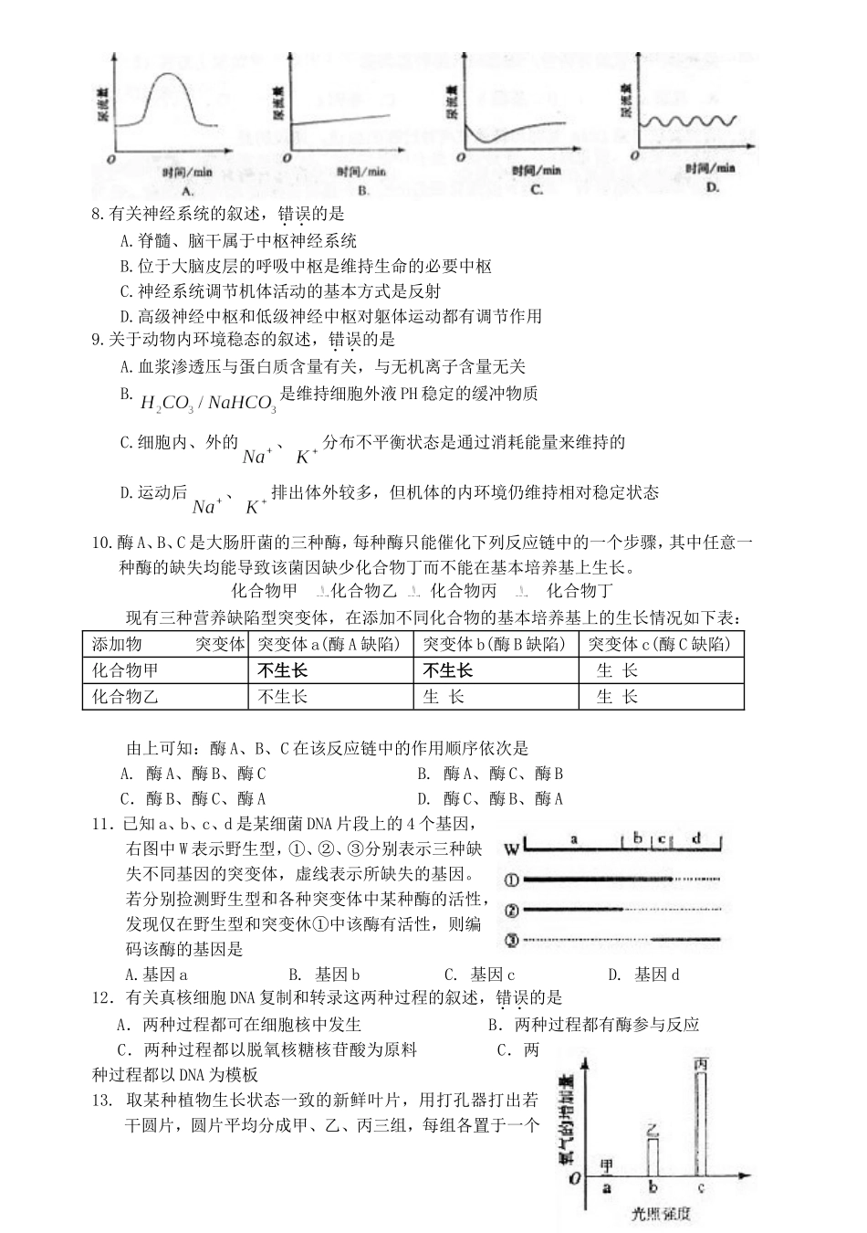 2009年高考海南卷生物（原卷版）.doc_第2页