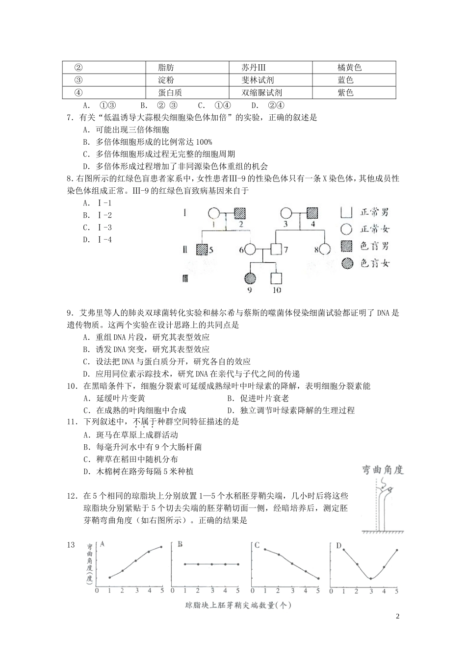 2009年广东高考生物（原卷版）.doc_第2页