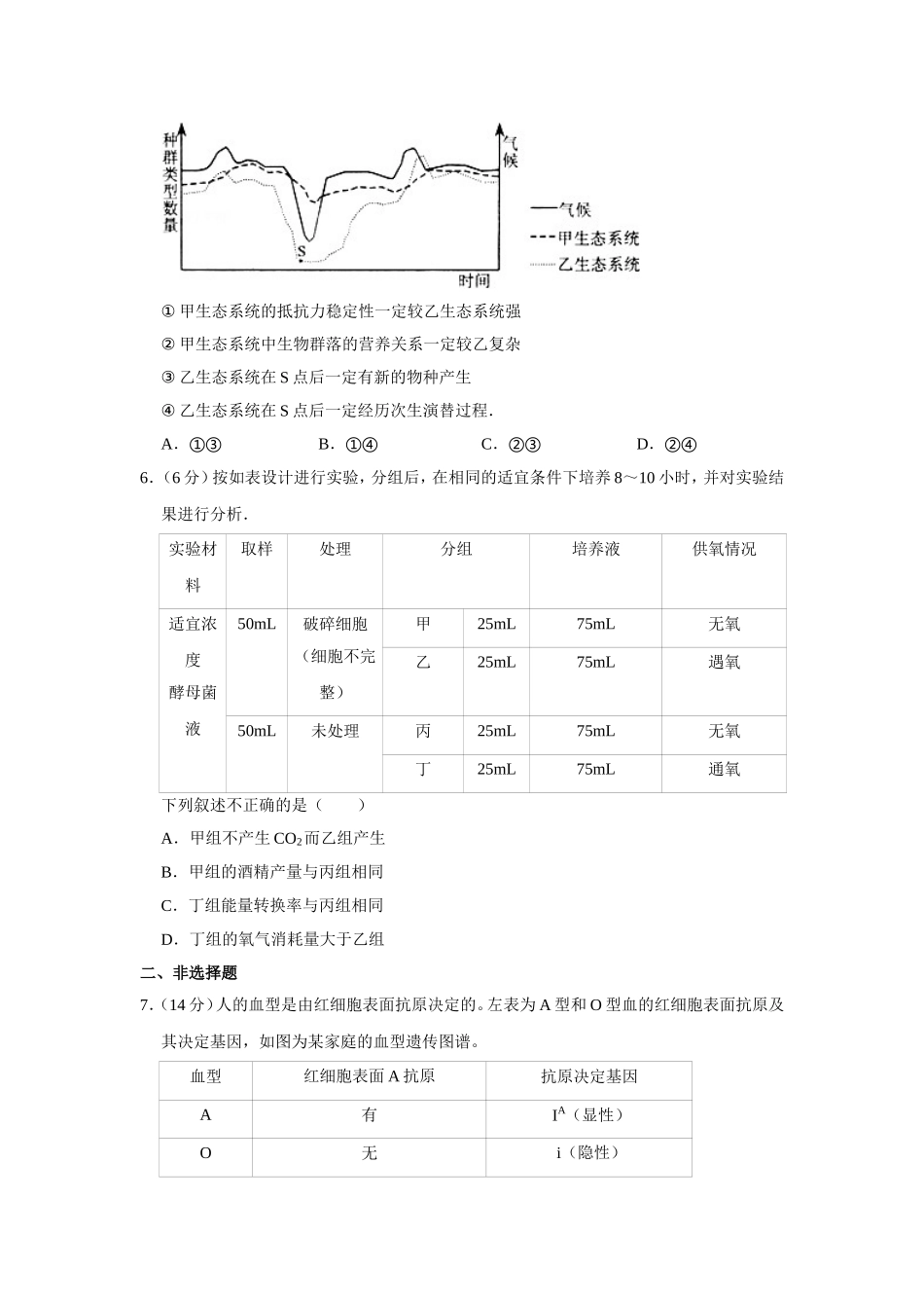 2009年天津市高考生物试卷   .doc_第2页