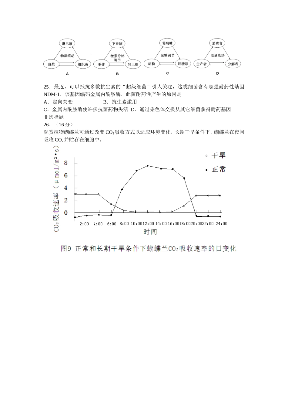 2011年广东高考生物（原卷版）.doc_第2页