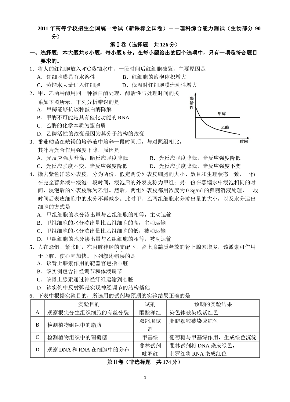 2011年普通高等学校招生全国统一考试【湖南生物真题+答案】.docx_第1页