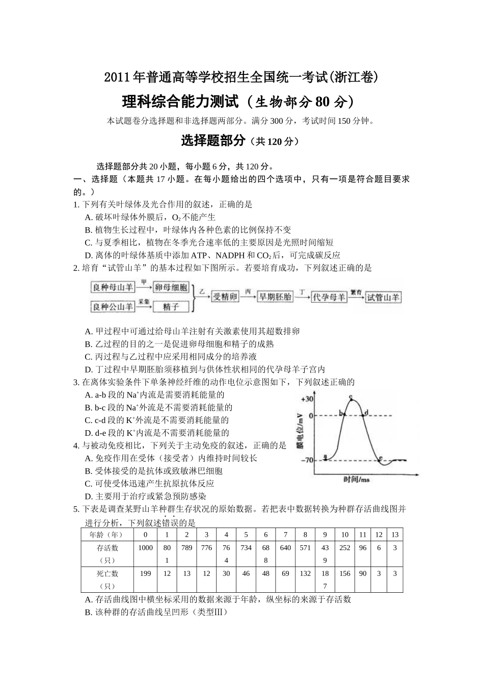 2011年浙江省高考生物（原卷版）.docx_第1页