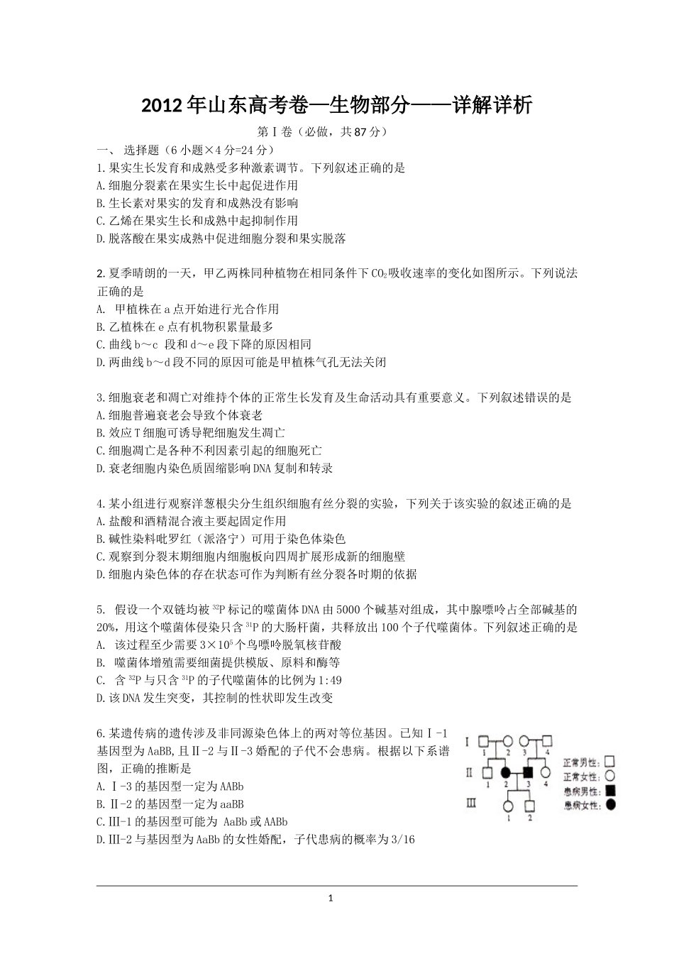 2012年高考真题 生物(山东卷)（原卷版）.doc_第1页