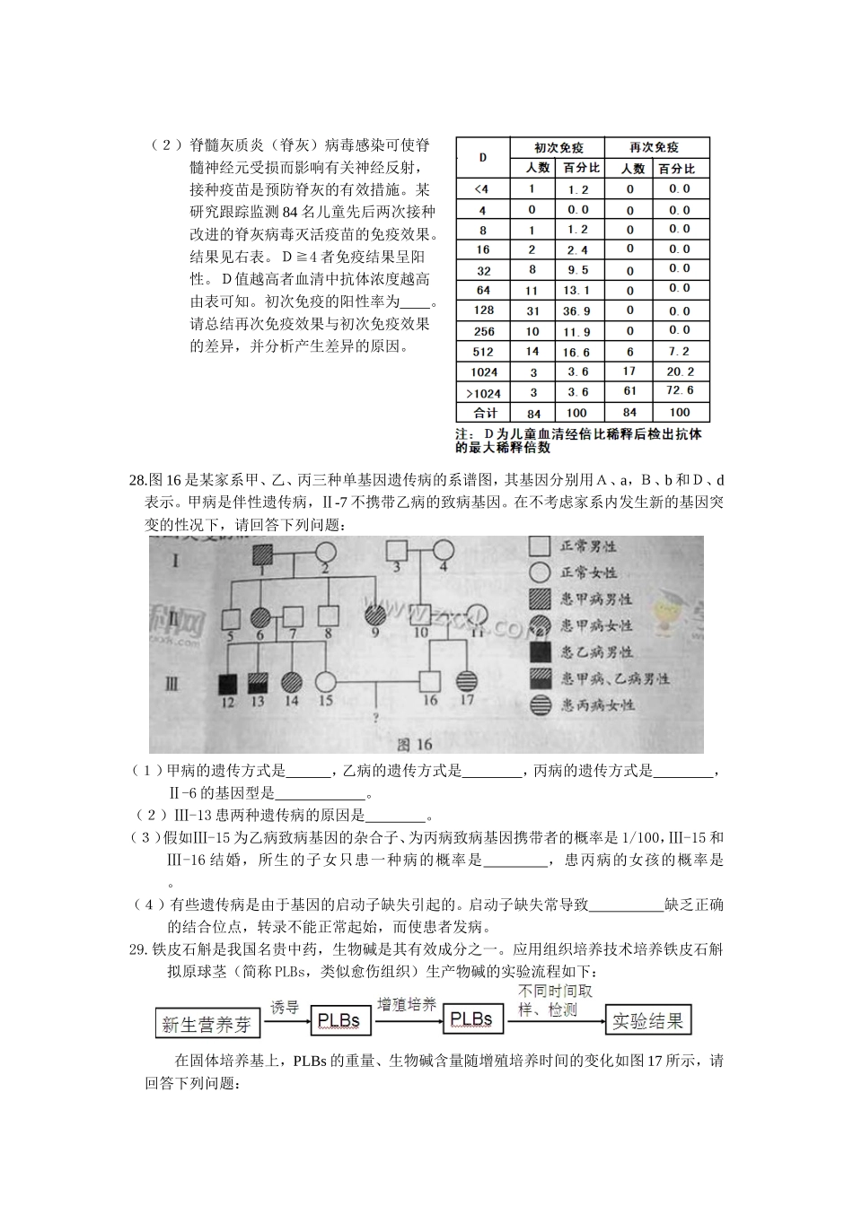 2014年广东高考生物（原卷版）.doc_第3页