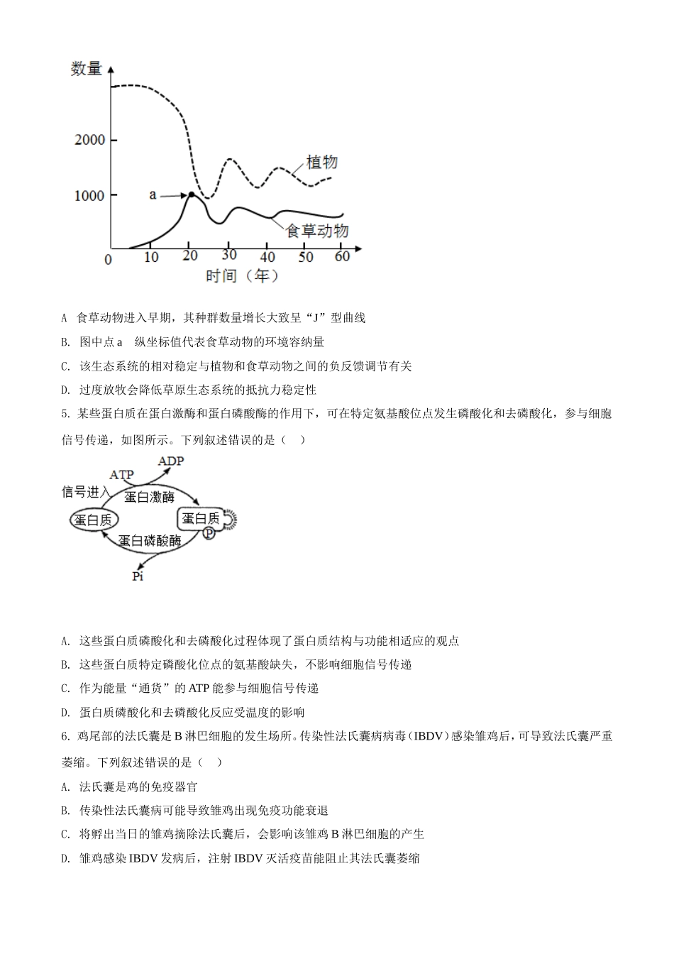 2021年湖南高考生物（新高考）（原卷版）.doc_第2页