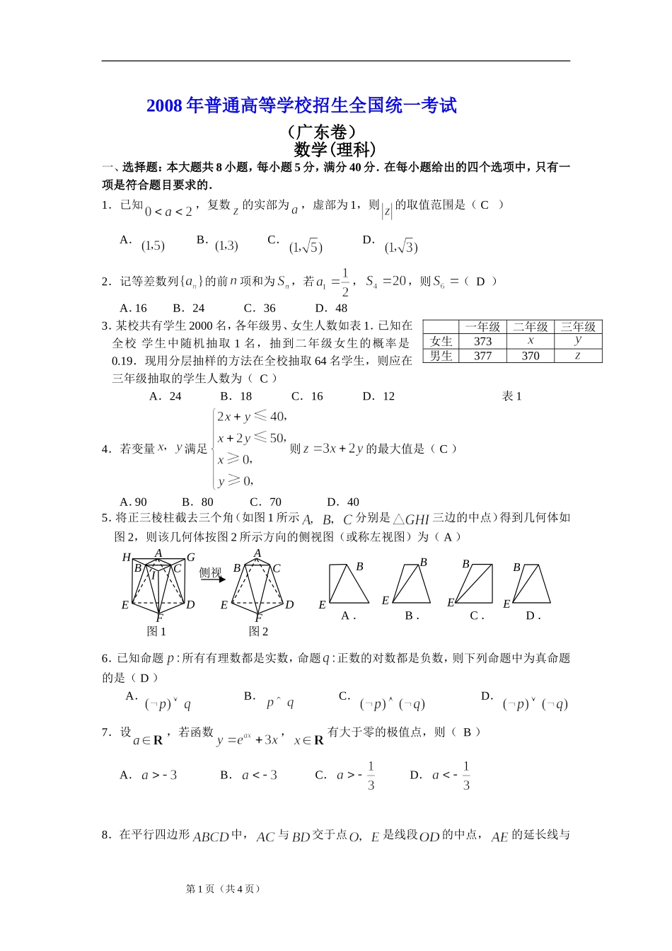 2008年广东高考（理科）数学（原卷版）.doc_第1页