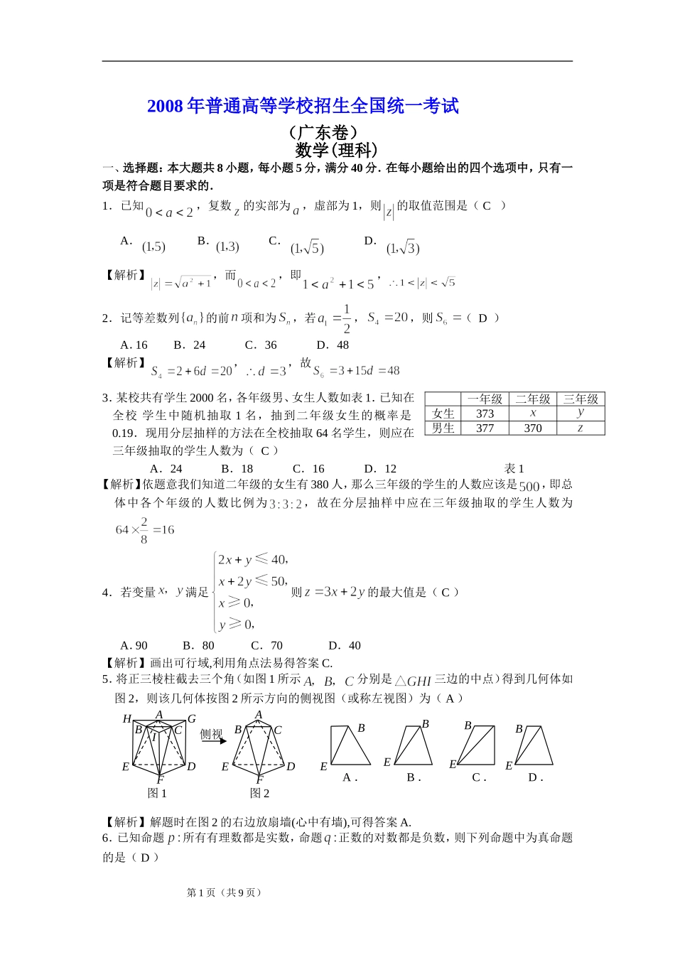 2008年广东高考（理科）数学试题及答案.doc_第1页