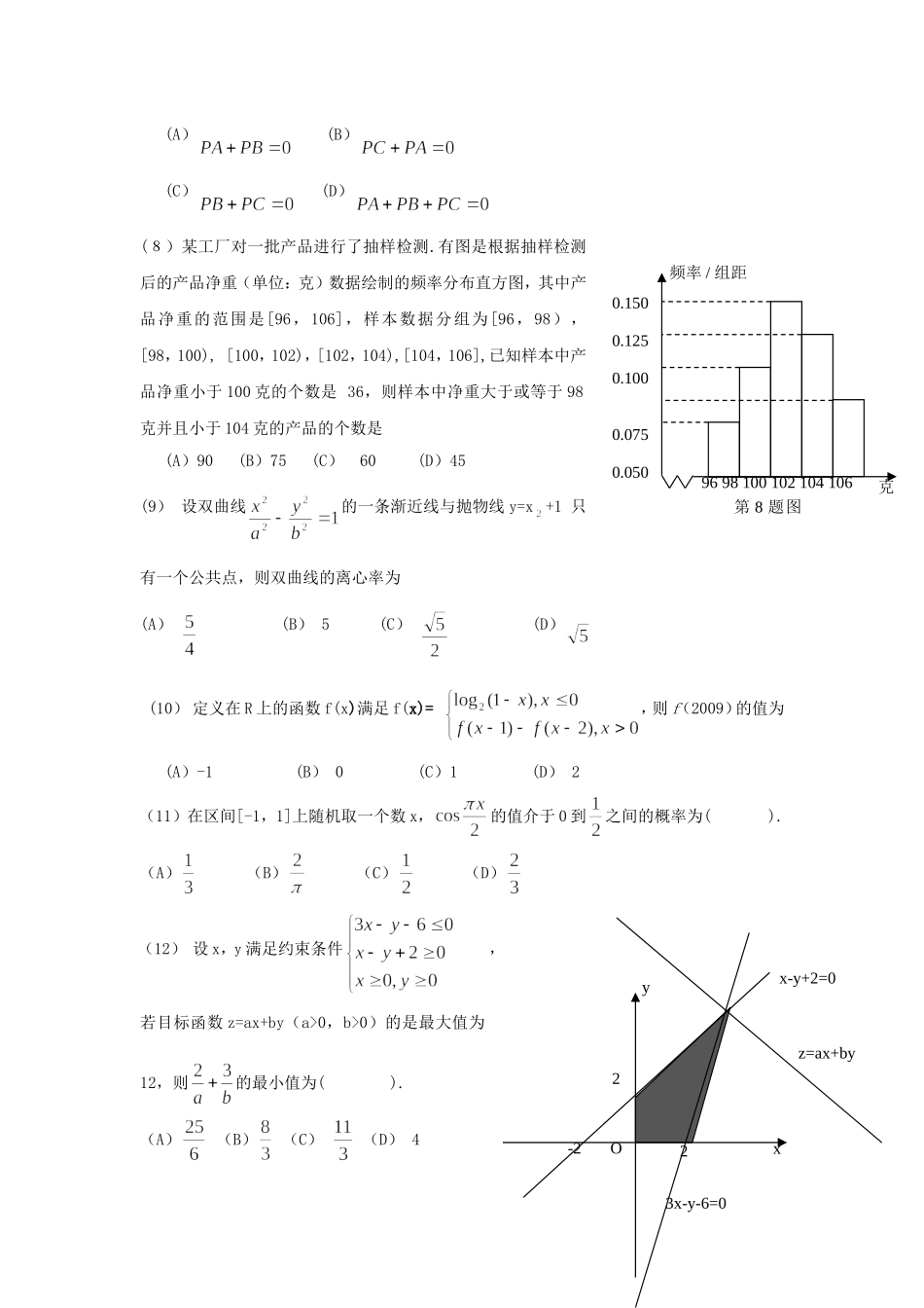 2009年高考真题数学【理】(山东卷)（含解析版）.doc_第3页