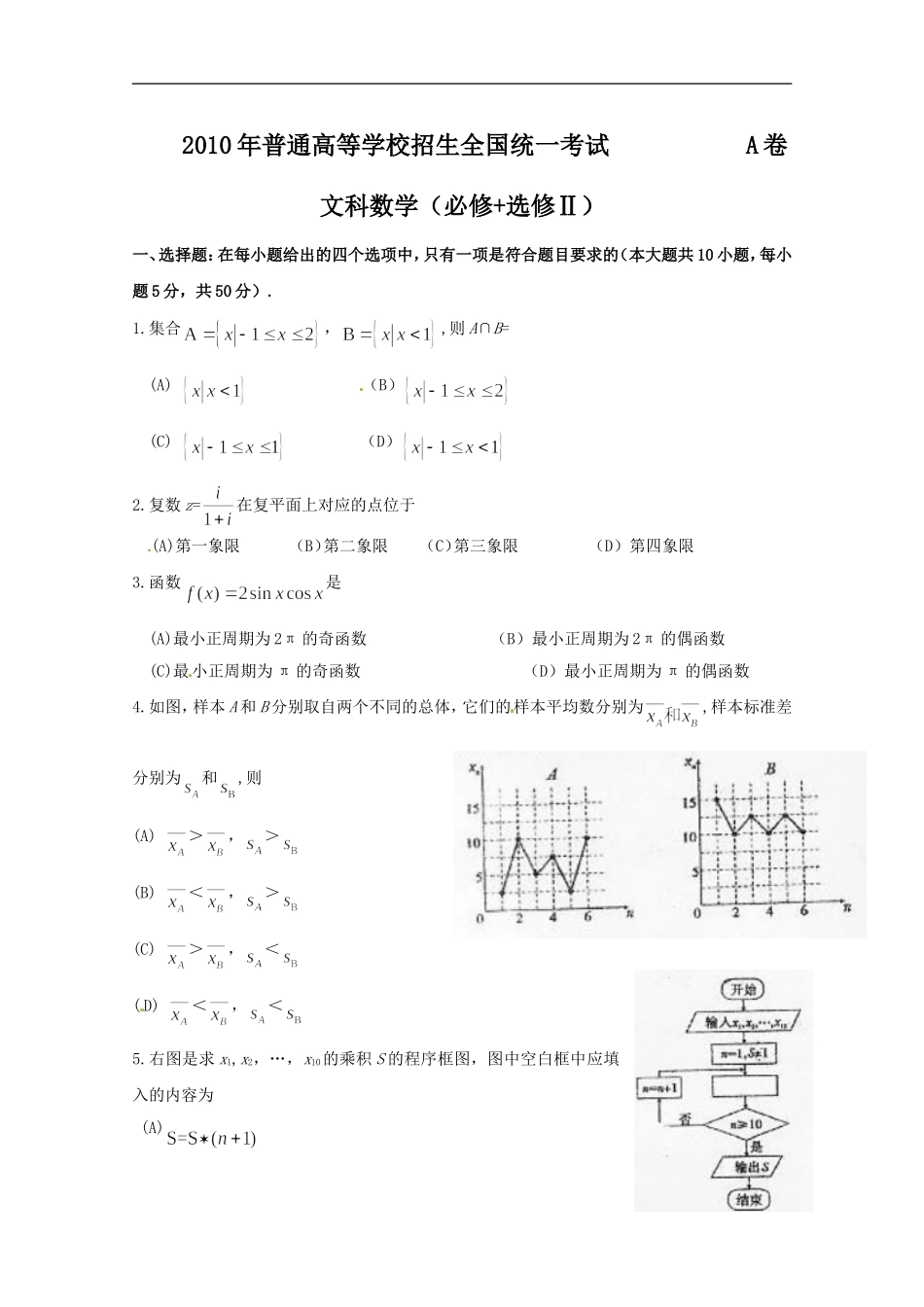 2010年高考文科数学陕西卷试题与答案.doc_第1页