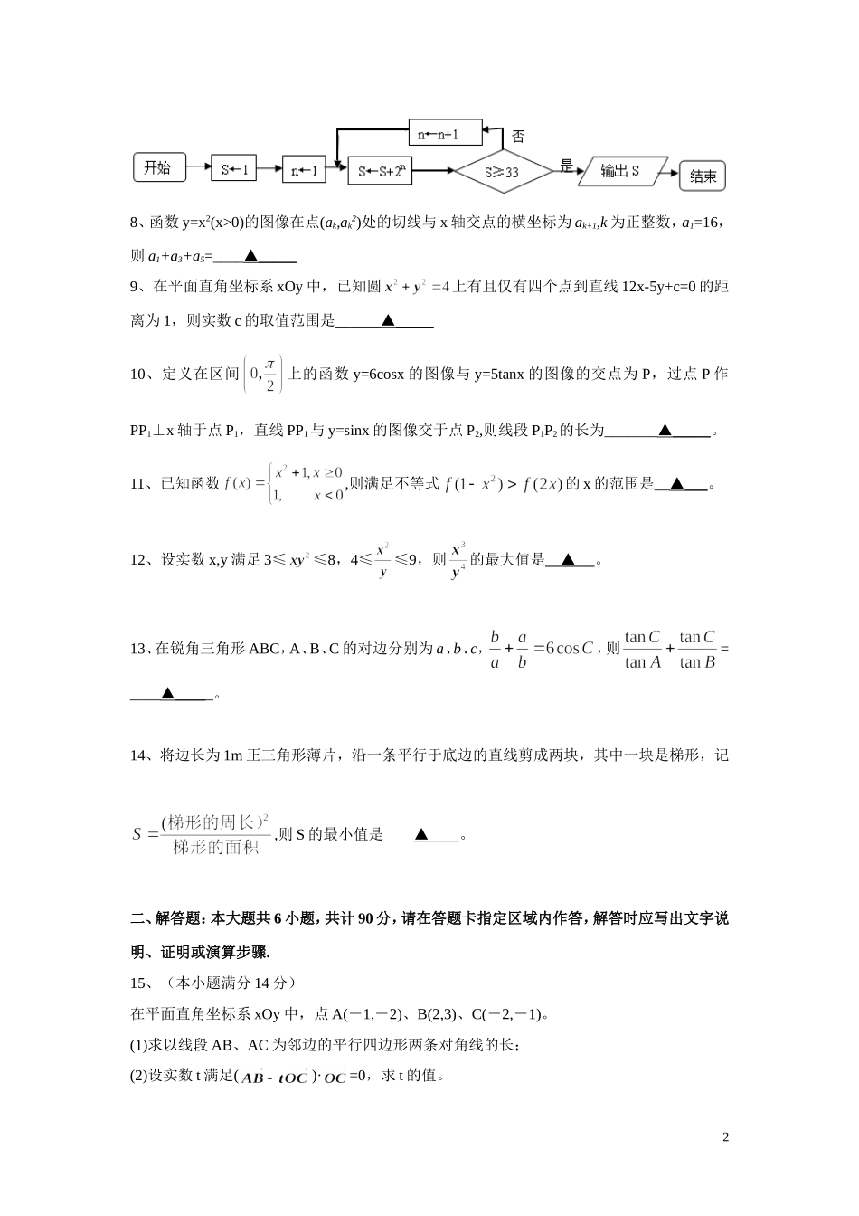 2010年江苏高考数学试题及答案.doc_第2页