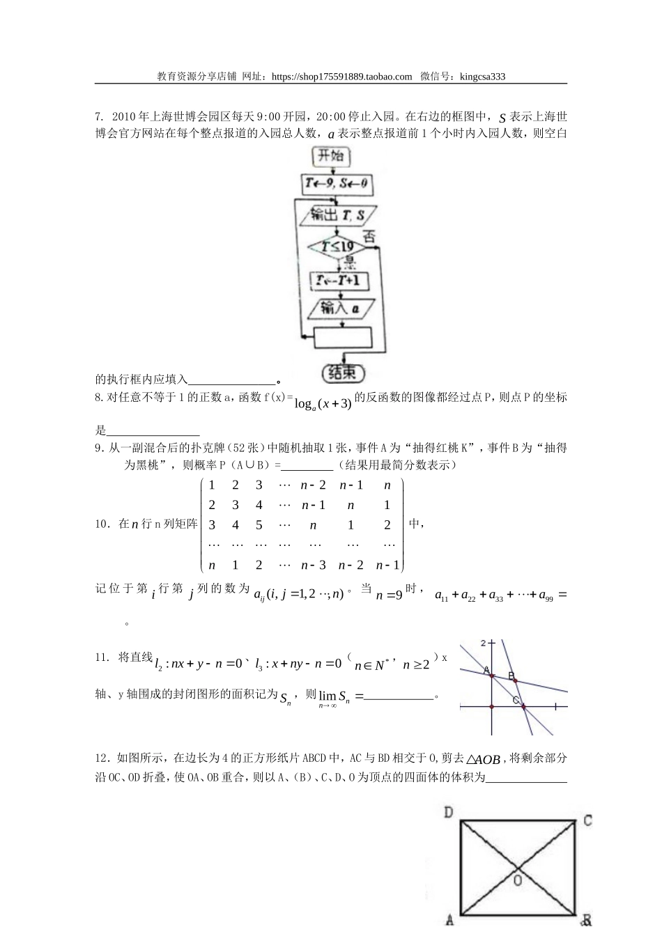 2010年上海高考数学真题（理科）试卷（word解析版）.doc_第2页