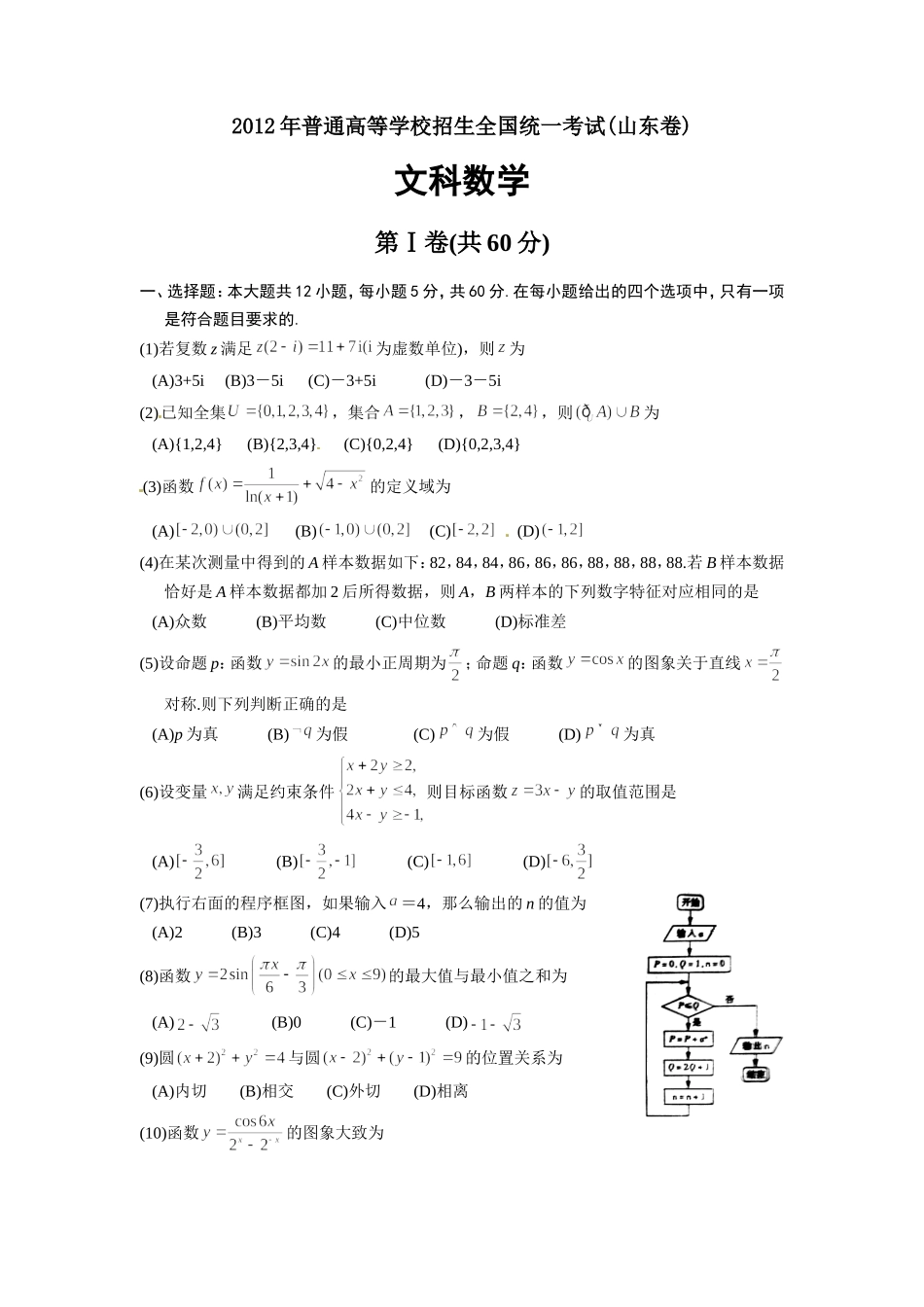 2012年高考真题数学【文】(山东卷)（含解析版）.doc_第1页