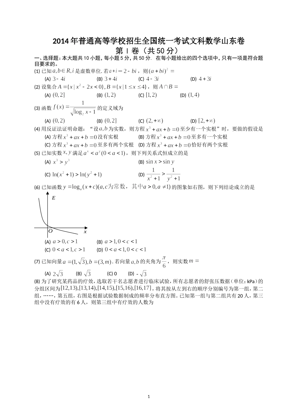 2014年高考真题数学【文】(山东卷)（含解析版）.doc_第1页