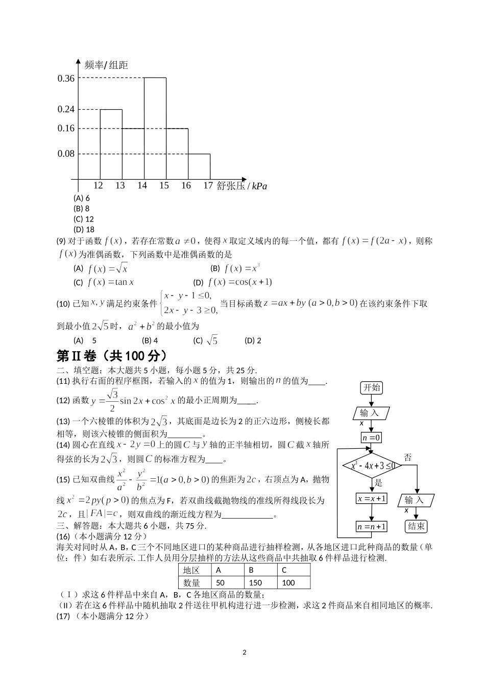 2014年高考真题数学【文】(山东卷)（含解析版）.doc_第2页