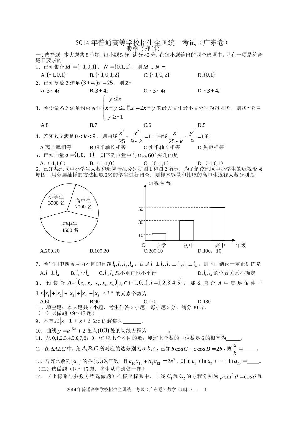 2014年广东高考（理科）数学（原卷版）.doc_第1页